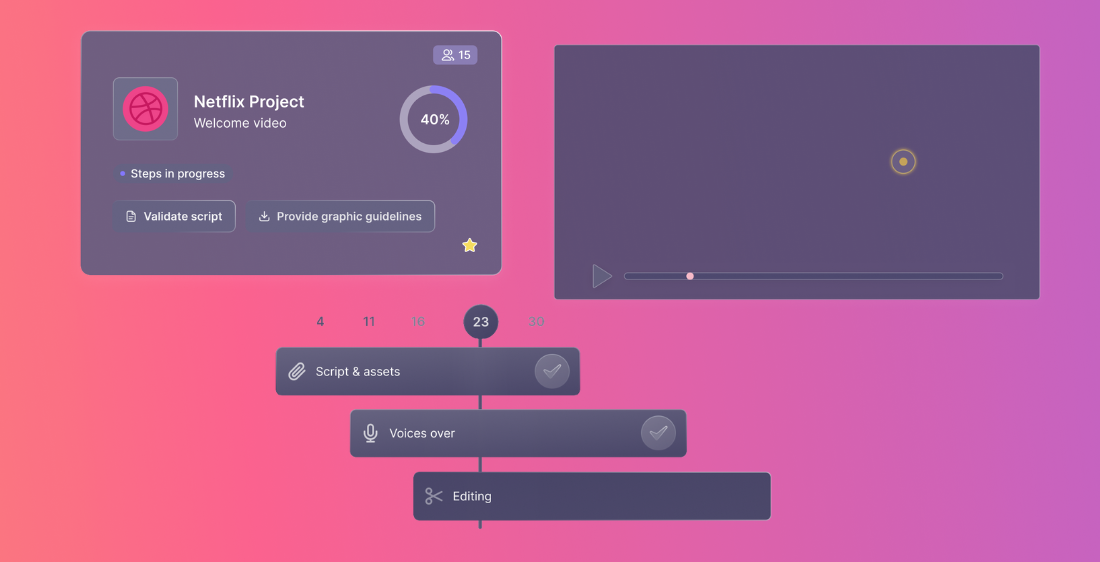 skeem - production - video